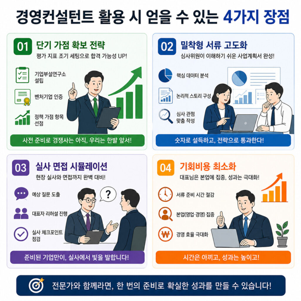 '융자 전문가 활용 시 대표적인 4가지 가치' 리스트