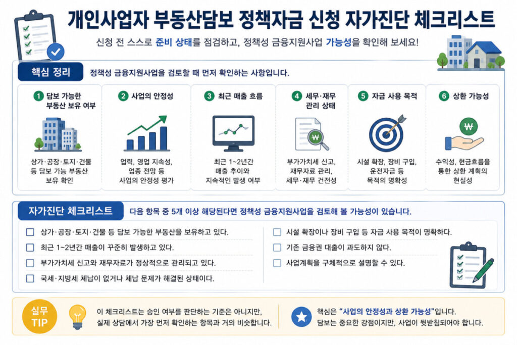 개인사업자 부동산담보 정책자금 신청 자가진단 체크리스트