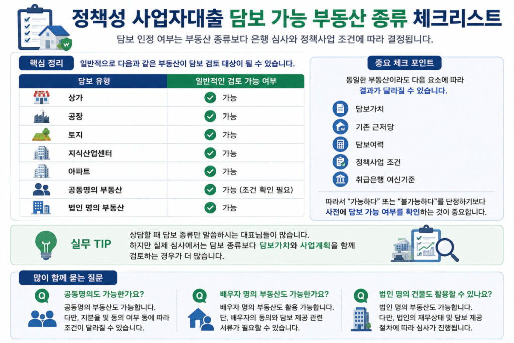 정책성 사업자대출 담보 가능 부동산 종류 체크리스트
